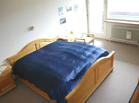 Апартаменты Panoramablick *